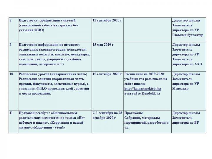 Открытая школа-открытый бюджет