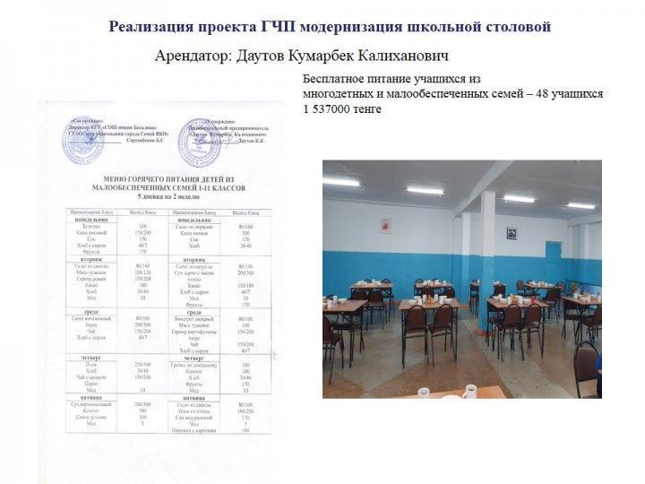 Открытая школа-открытый бюджет