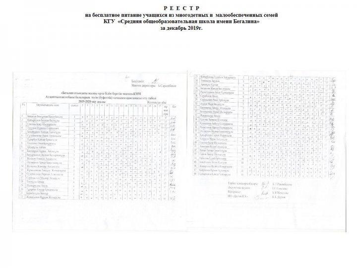 Открытая школа-открытый бюджет