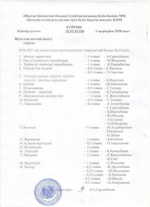 Штатное расписание
